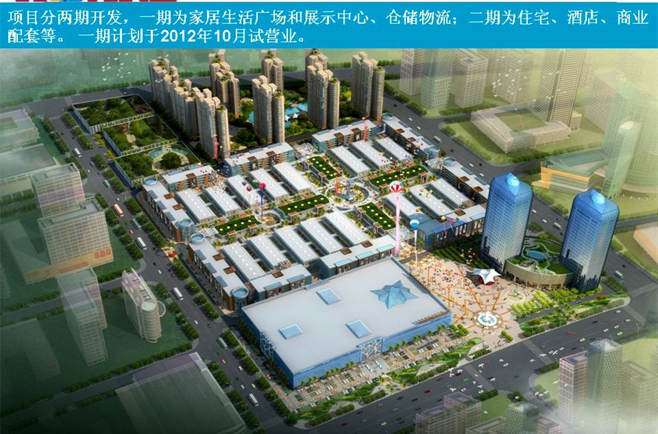 商业策划招商